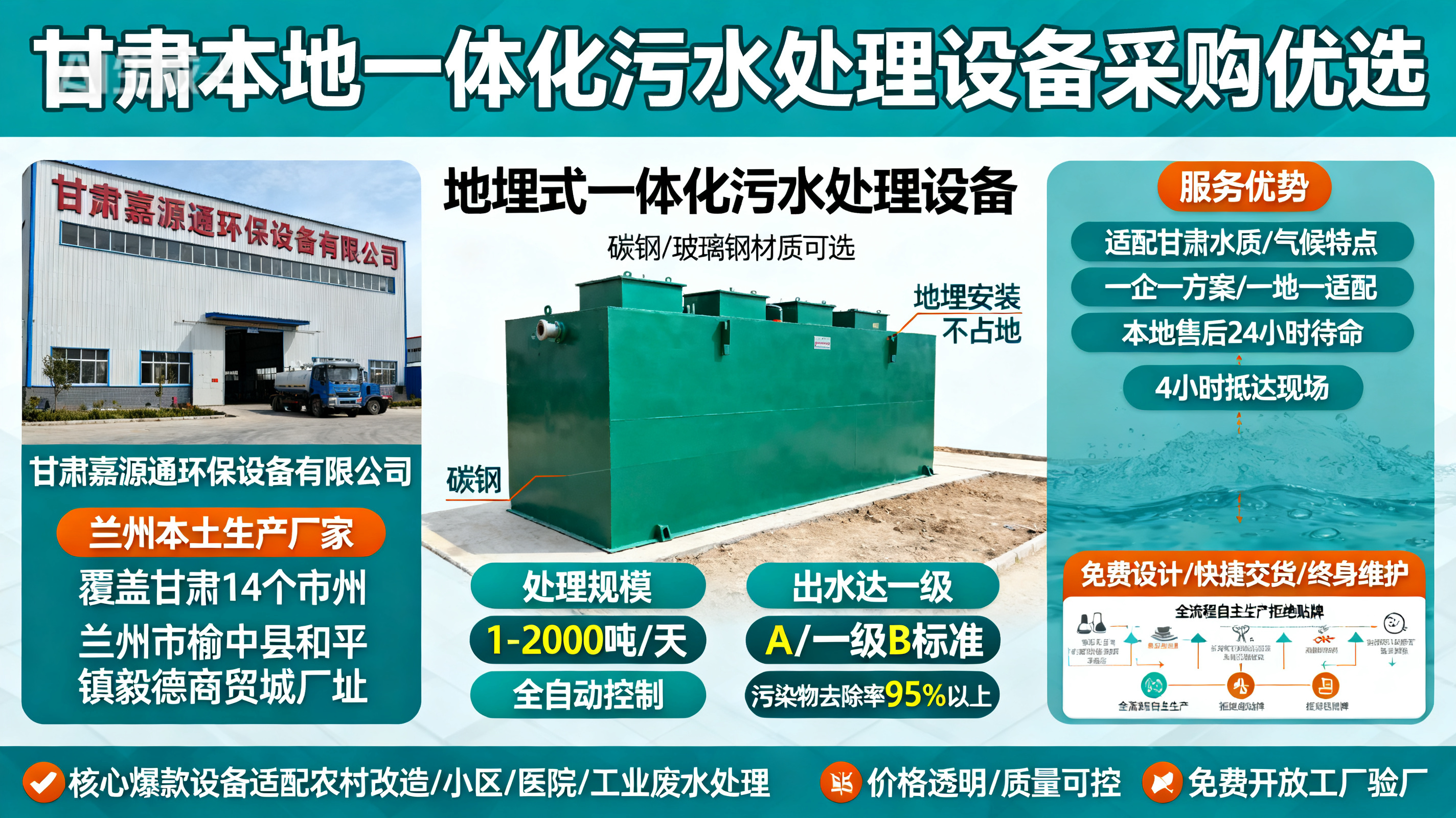 甘肃采购沙洋一体化沙洋污水处理设备_优先选本地生产厂家_直...式解决甘肃污水处理需求_选本地实体厂家_靠谱有保障.jpeg